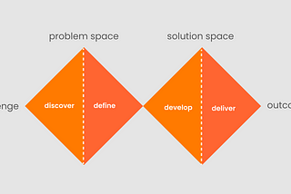 What should I focus on as a UX Designer?