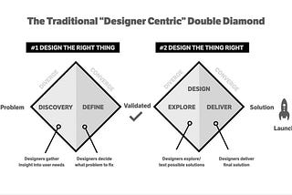 Improving The Double Diamond Design Process