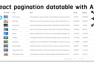 Let’s Create a Pagination Data Table with React and an External API