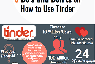 All about Tinder