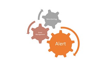 Monitoring, Event and Alert