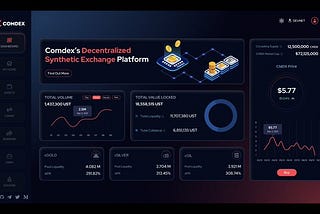 Supercharging Comdex: CosmWasm, Incentivized DEX Testnet & More