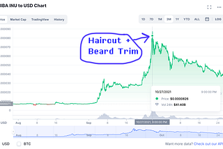 The advice I should have given my barber about Crypto & NFTs