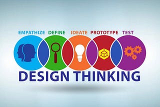 DESIGN THINKING ÖRNEKLERİ