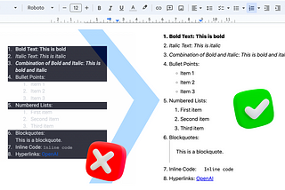 ChatGPT: Retaining Copy/Pasted formatting and Removing Backgrounds in Google Docs and Gmail