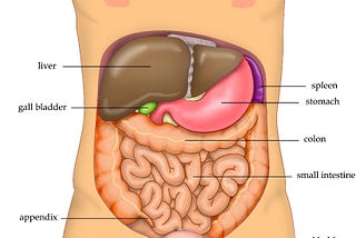 Keeping from Burning Out — 1/n —  Alternate Fomentation