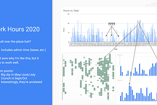 My GLGX 2021 Talk: Productivity Workshop