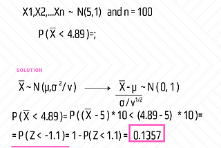 Relationships between distributions(Part 1)