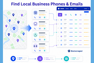 SaaS-style illustration of Google Maps business listings turning into a structured lead spreadsheet with phone, email, website, and rating icons.