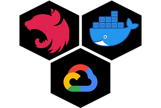 Simplify Your Node.js/Nest.js Deployment: Step-by-Step Guide with Docker and Google Cloud