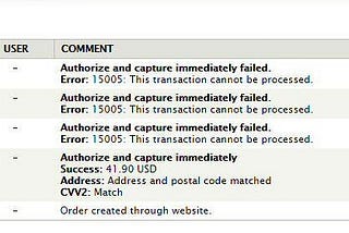 PayPal error code 15005 — Fix Now