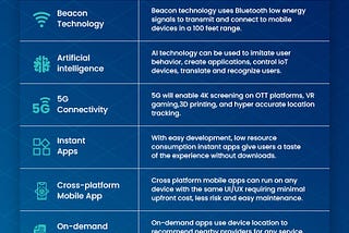 Mobile Application Development Trends in 2021