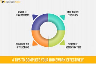 4 Tips to Complete Your Homework Effectively