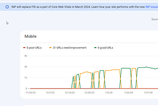 Guide to Analyzing Core Web Vitals with Google Search Console and Fix Issues