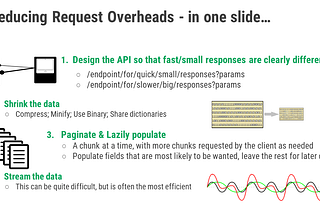 Optimizing your server by limiting request overheads