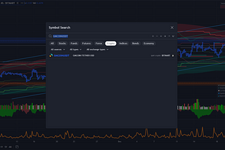 GMCoin; Now Available on TradingView