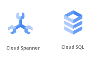 Google Cloud SQL vs Google Cloud Spanner