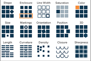 Geospatial Data Visualization