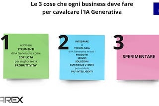 Le 3 cose che ogni business deve fare per cavalcare l’IA Generativa
