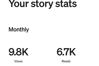 I got 10k views in my 4th month on Medium when I stopped these 3 things
