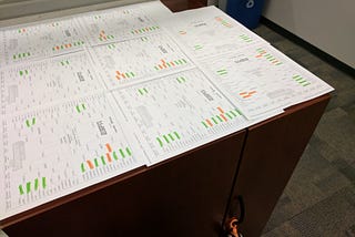 March Madness 2021: Simulating a Bracket, Part 2