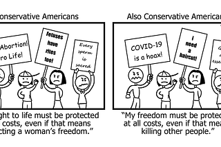 Conservative Americans