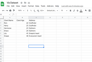 Changing Ownership of your Google Data Studio Visualization