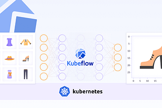 Machine Learning Orchestration on Kubernetes using Kubeflow