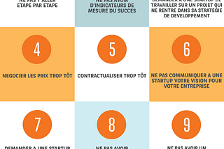 Les 9 anti-commandements de la relation Startup / Corporate