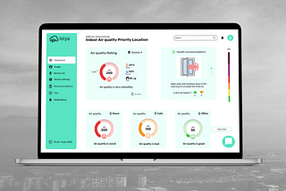 Case Study : Redesign of SAAS dashboard as solution for indoor air pollution startup