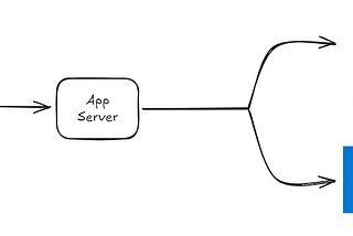 Seamless Cloud Storage Integration: Abstracting AWS S3 and Azure Blob Storage in C#