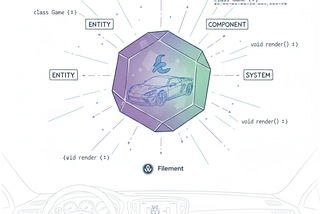 When Flutter Hits the 3D Wall — Fluorite