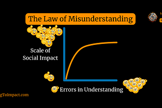 Law of Misunderstanding. The more ideas spread the less they are understood
