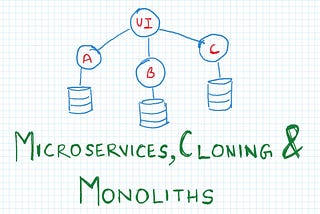 Beginner’s Guide to Microservices: Explaining it to a 5 Year Old