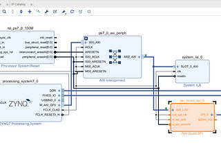 ZYNQ: reading analog value from ADC LTC2314 with AXI Quad SPI