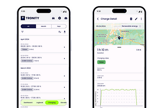 Integration of Tibber (Dynamic Electricity Rate)