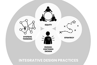 Integrative Design: A Practice to Tackle Complex Challenges