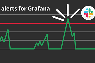 Criação de alertas no Grafana com integração ao Slack