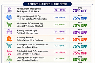 🚀 Rahul Sahay’s Learning Hub — Latest Course Discounts & Offers