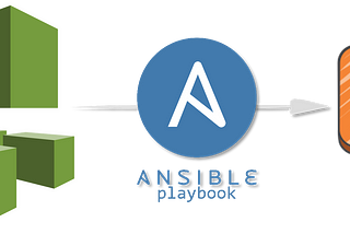 The Ultimate Guide to Configuration as Code: Ansible VS AWS SSM