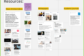 My Passion — Proposal Development