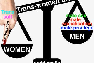 Gender Identity (via gendered socialisation) is Real