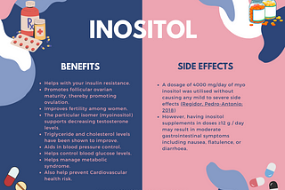 CAN INOSITOL REVERSE PCOS ?