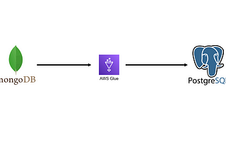 Moving data from MongoDB to PostgreSQL using AWS Glue: A Guide