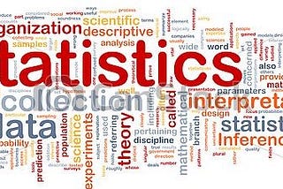 Statistics and probability