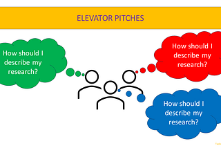 This image is titled “Elevator Pitches”. The image shows three people thinking, “How should I describe my research?”