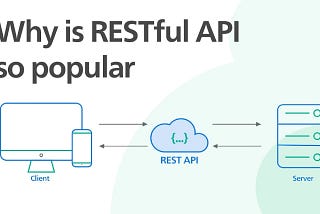 RESTful APIs
