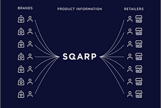 Part IV: The solution to product data and the principles of SQARP