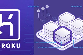 What is Heroku?