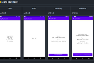 Another Performance Monitoring for Android apps